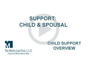 child support overview